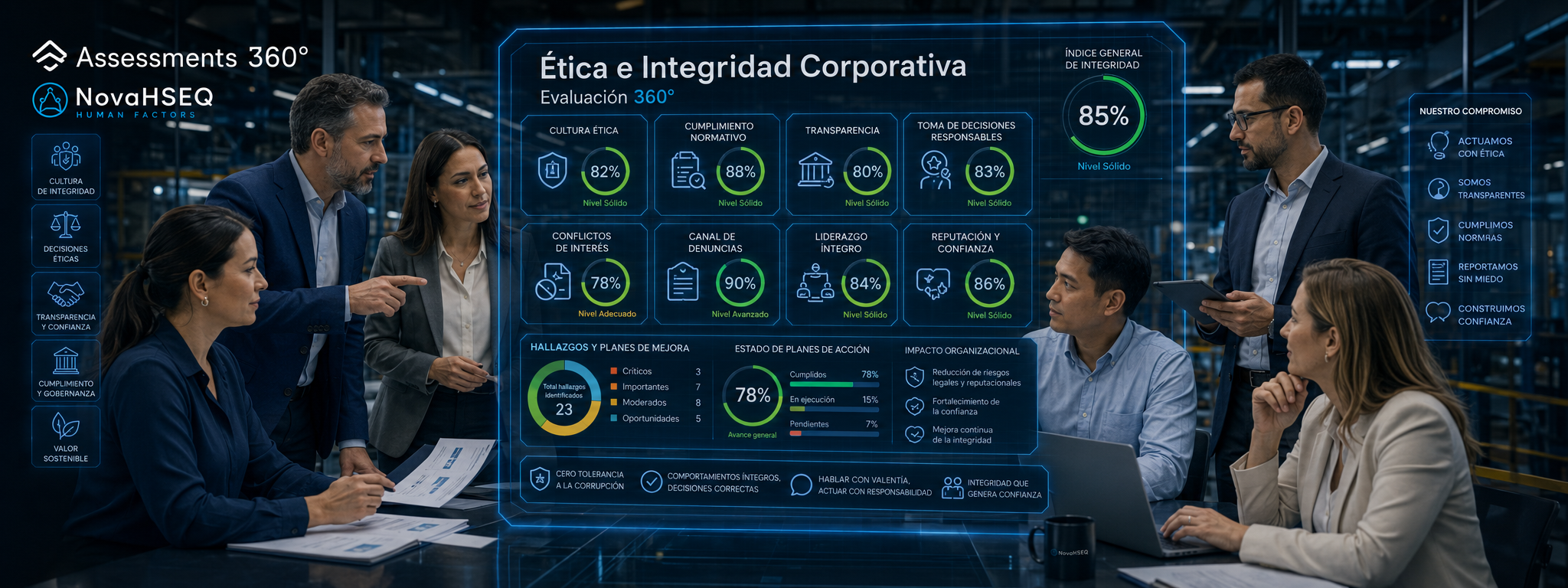 Ética e Integridad Corporativa